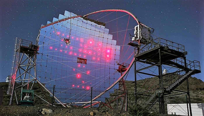 Hess Gamma Telescope