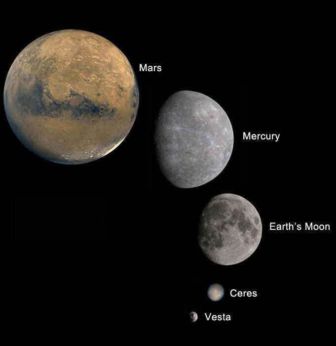 The main asteroid belt: history of discoveries, origin versions, object composition