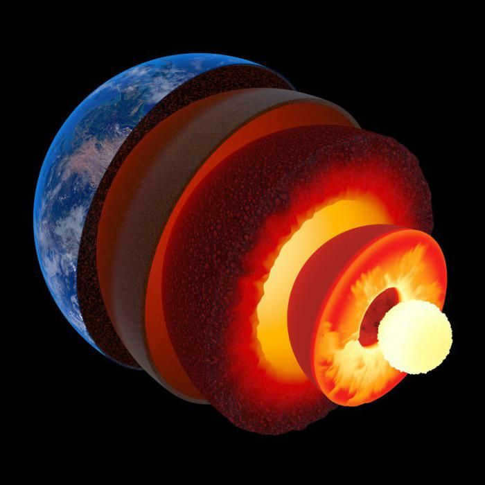 What is at the center of the Earth? (5 photos)