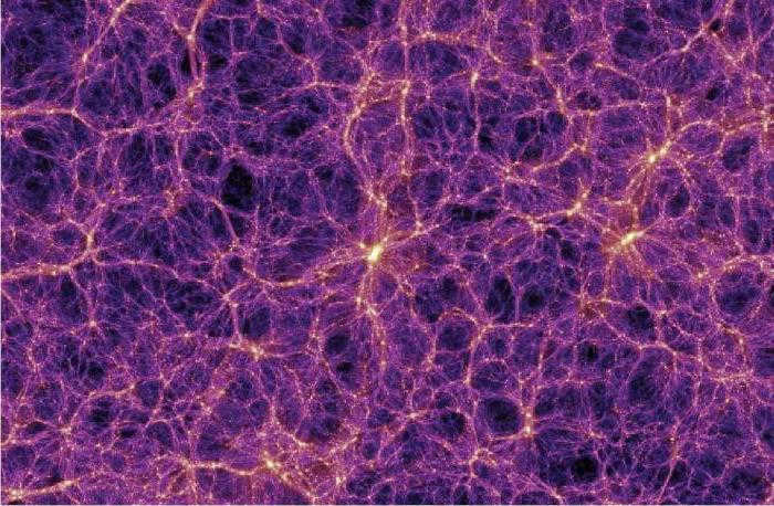 laws of the universe