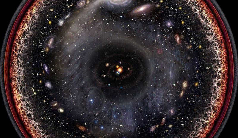 What is at the edge of the Universe