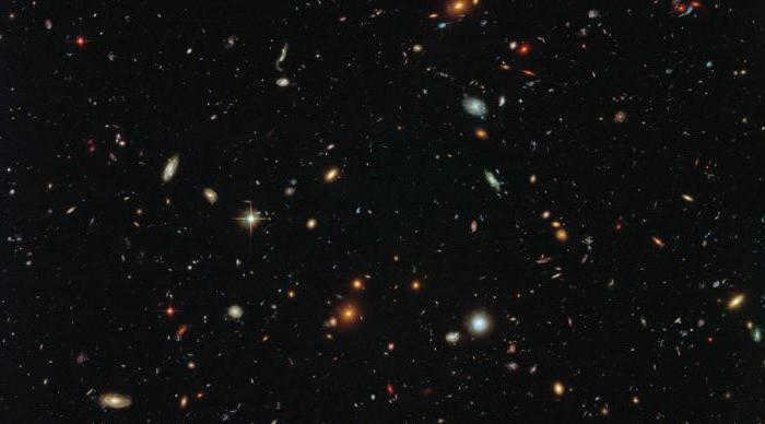 What lies beyond the universe