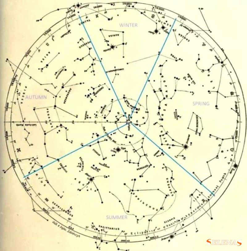 Seasonal constellations