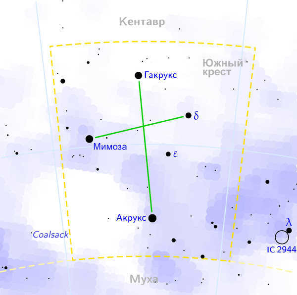 The constellation Southern Cross
