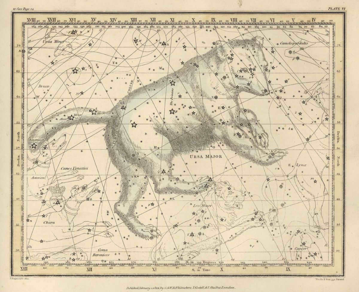 constellation of the Big Dipper