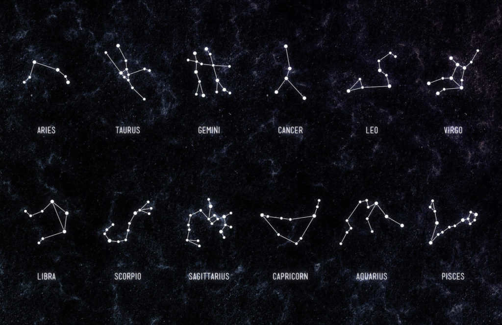 Constellations
