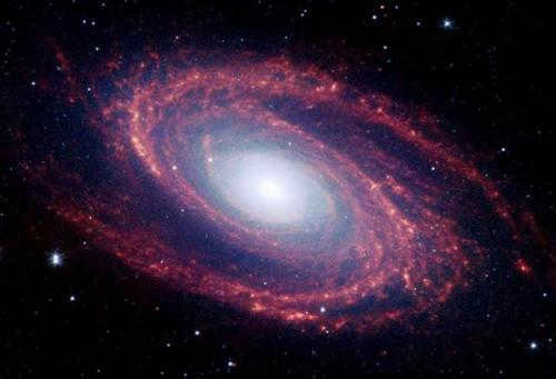 Galaxy. Galaxies
