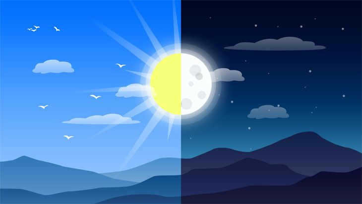 spring solstice day