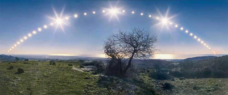 summer solstice day