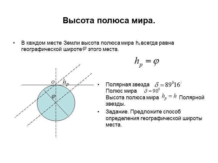 Height of the world pole.At every place of the Earth the height of the world pole hp is always equal to Ge. 