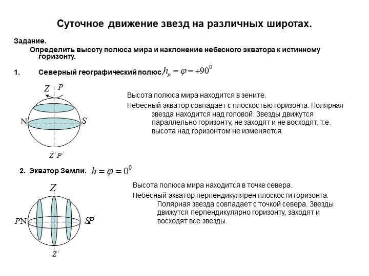 Daily motion of stars at different latitudes. Task. Determine you. 