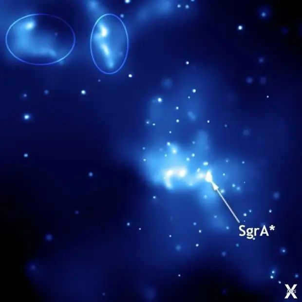 Chemists of the Universe. Why dying stars are called supernovae