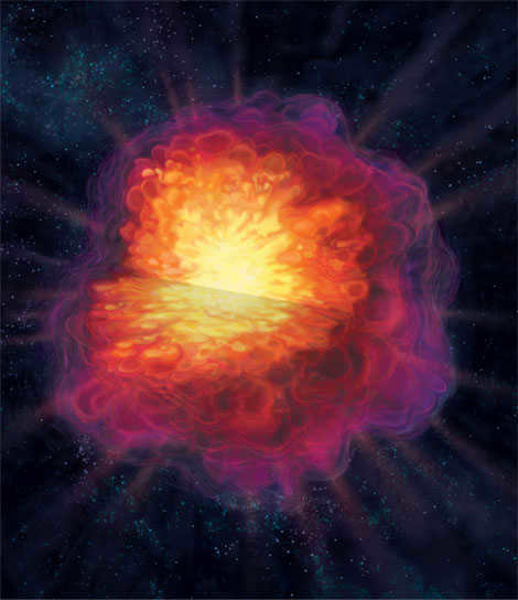 Ten seconds after the flash, the thermonuclear flame almost completely incinerates the white dwarf. Rapidly spreading from the depths outward, a nuclear chain reaction transforms carbon and oxygen (lilac and red) into silicon (orange) and iron (yellow). Based on earlier computer models, it was impossible to trace turbulent motions and explain why stars explode