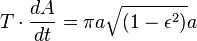 T\cdot \frac<dA>=\pi a \sqrta