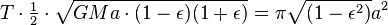 T=frac<2pi \sqrta^2>>