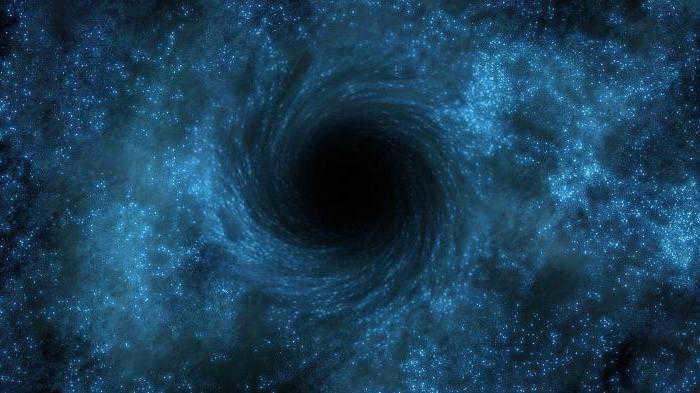  gravitational collapse of supermassive objects 