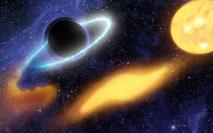 gravitational collapse of a star 