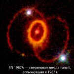 SN 1987A - Supernova that erupted in 1987