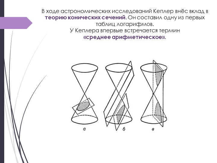 During his astronomical research, Kepler contributed to the theory of conic sections. 