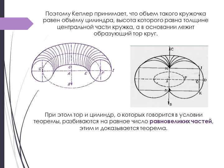 Kepler therefore assumes that the volume of such a circle is equal to the volume of a cylinder, you. 