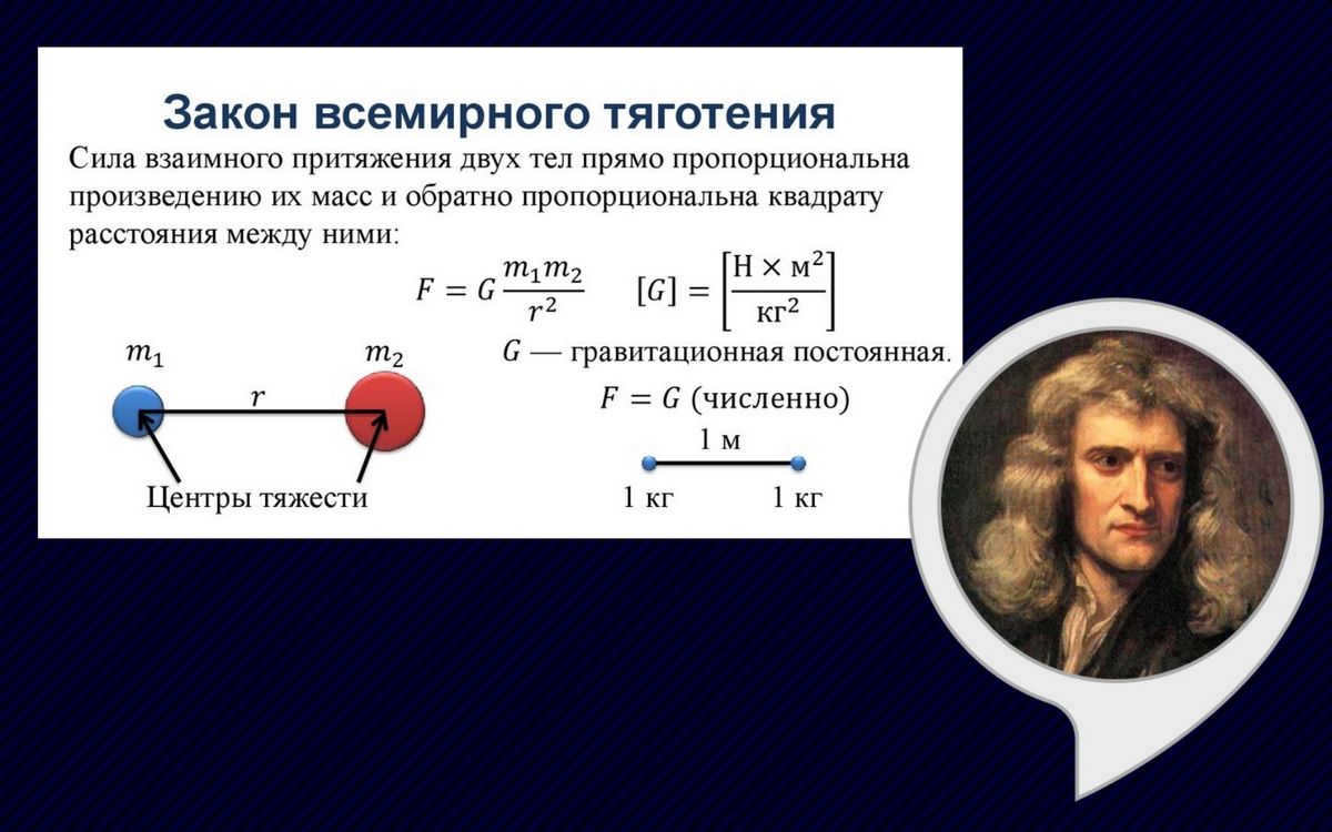 Law of Universal Gravitation