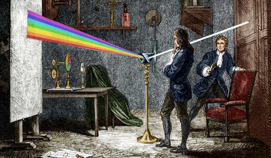 Dispersion of light