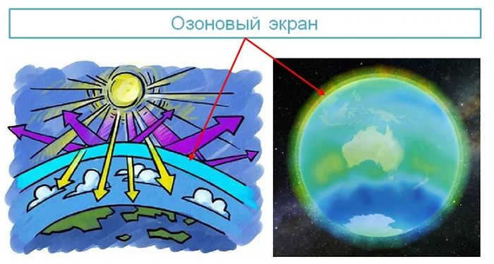 4 atmosphera
