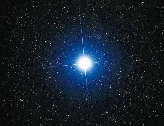 Sirius is a star or a planet