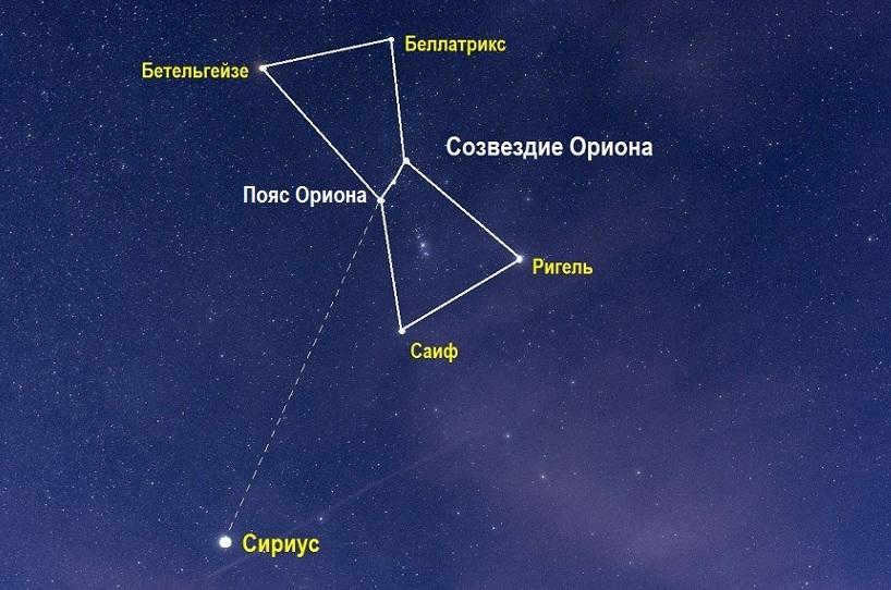 Orion and Sirius