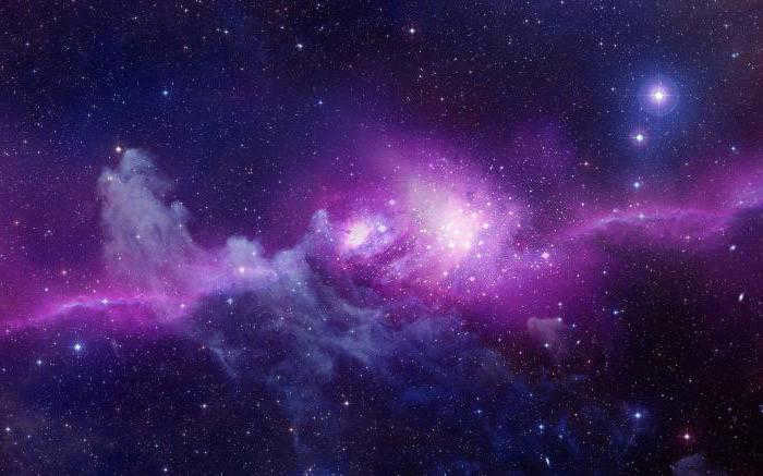 what galaxies are