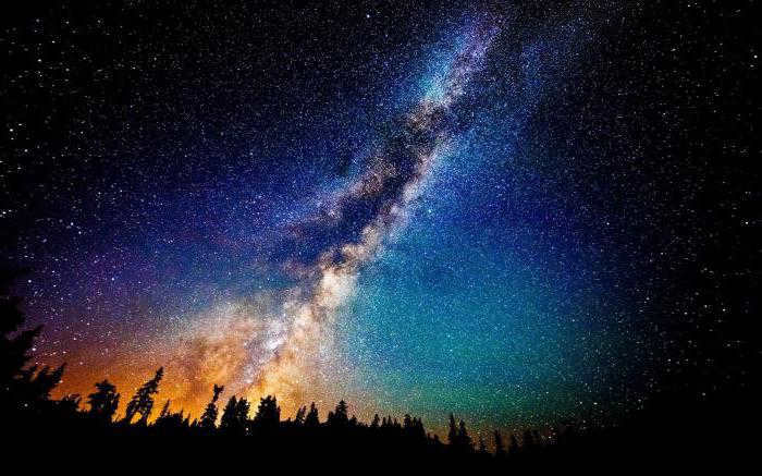 what is a galaxy definition