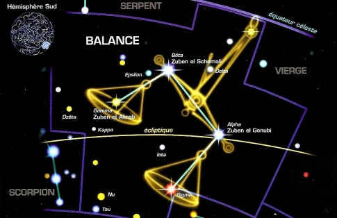 Constellation Libra