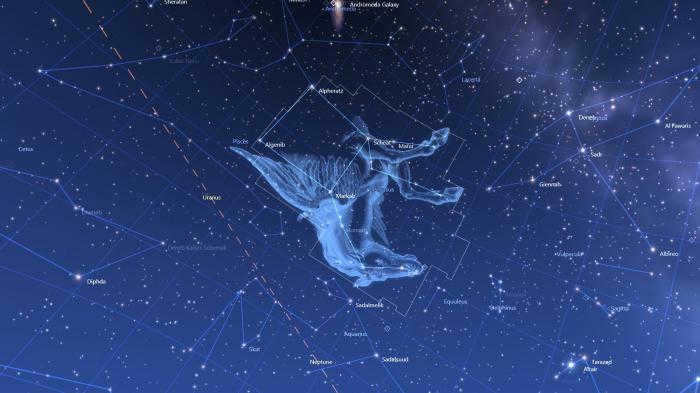 constellations in the sky and their names photo