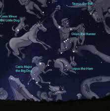 star constellations names