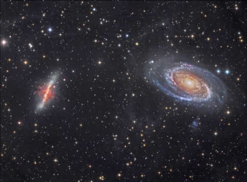 Galaxies of the Big Dipper