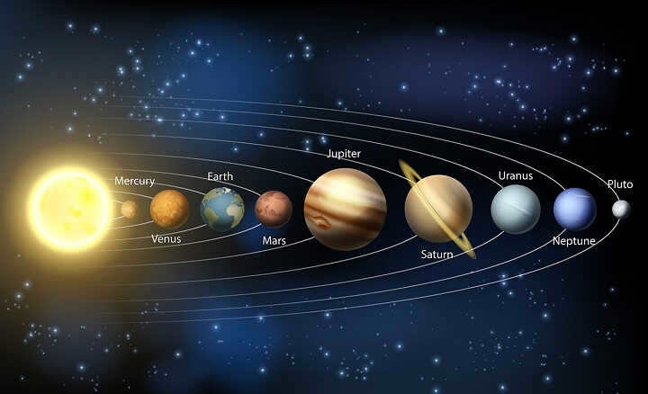 Solar System