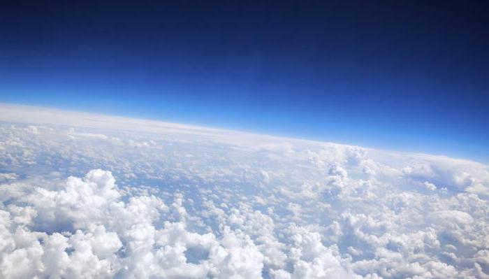 meaning of the atmosphere 