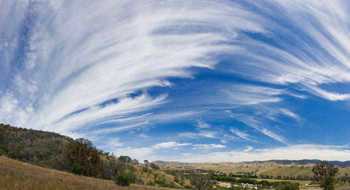 troposphere is