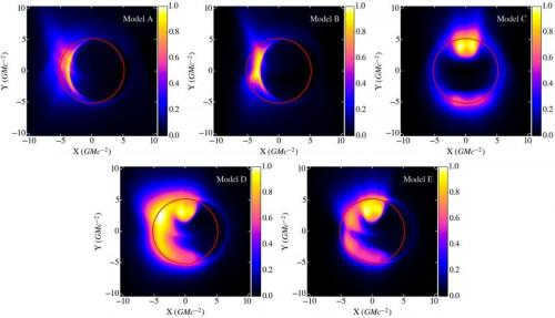 Event Horizon for Dummies. Ask Ethan: what should a black hole event horizon look like?