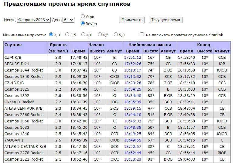 Table with data on artificial satellite overflights for Moscow as of February 6