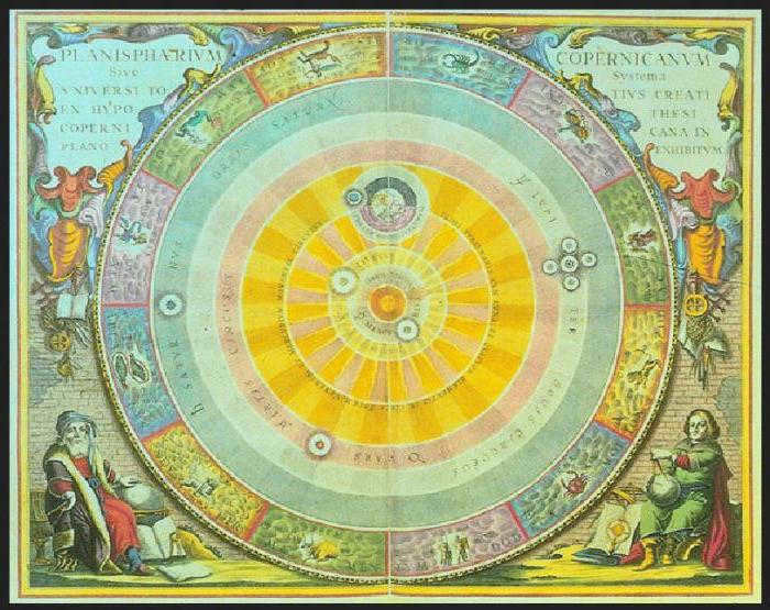 aristarchus of samosus