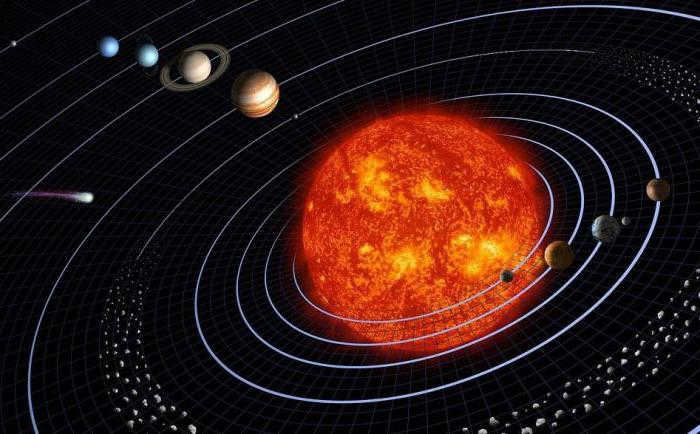  Aristarchus Samosky years of life