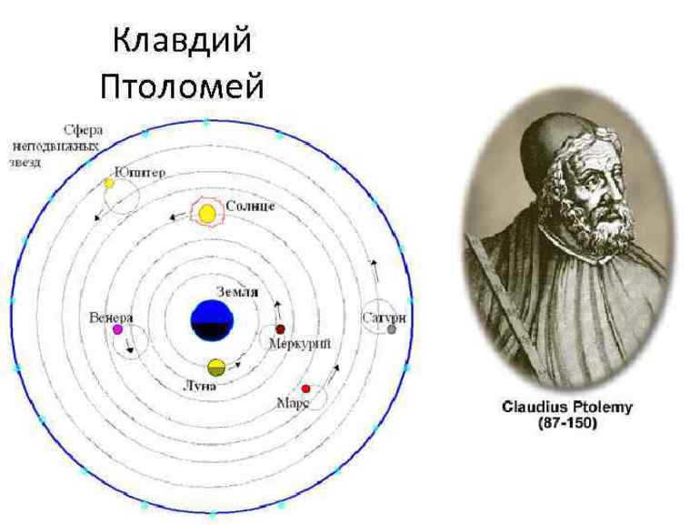  biography of Ptolemy