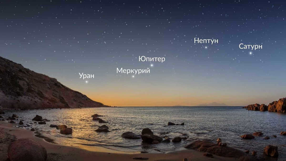 Sky in May for the Northern Hemisphere