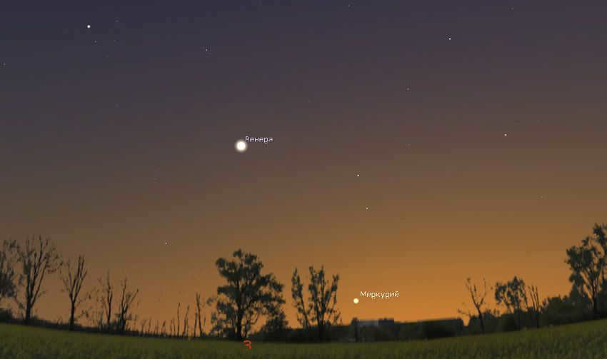 planets in april 2023