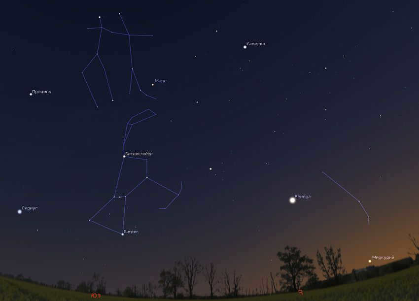 Mars in the sky in April 2023