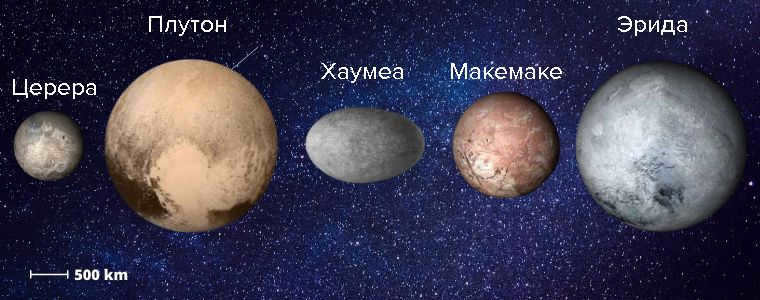 5 dwarf planets