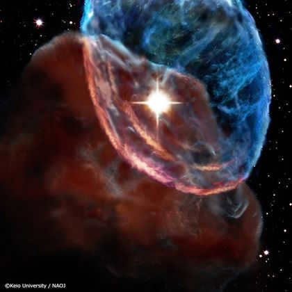 What are shock waves in astronomy?