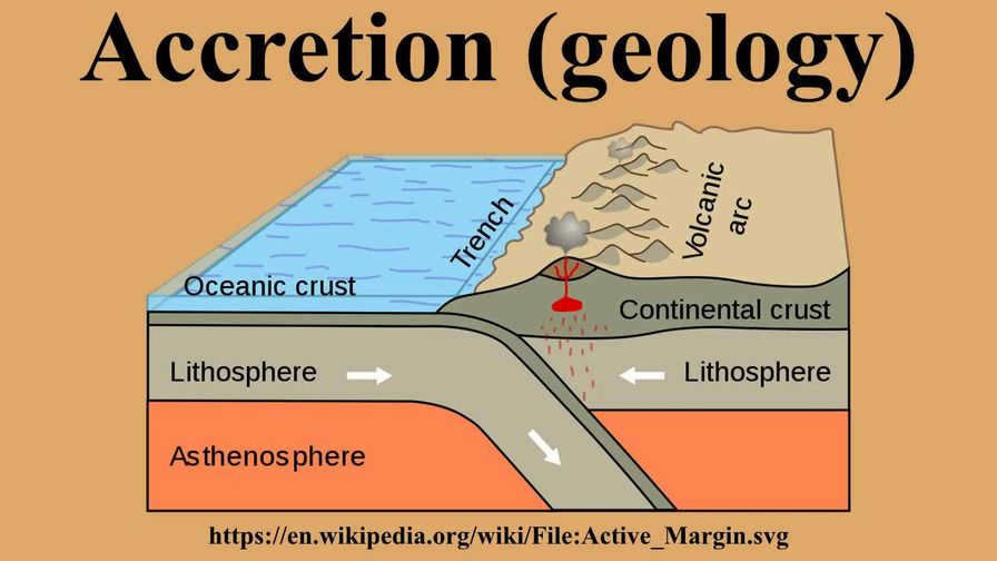 What is accretion and how did it form the earth?