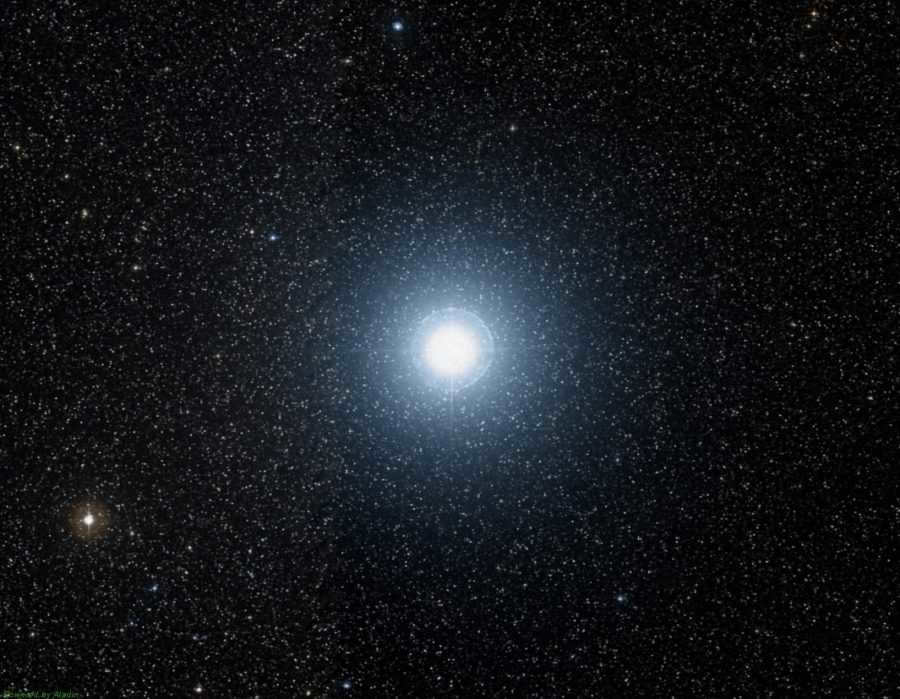 Altair - a mystery star in the sky
